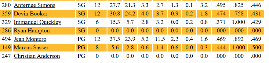 Screenshot 2025-10-29 124635.png